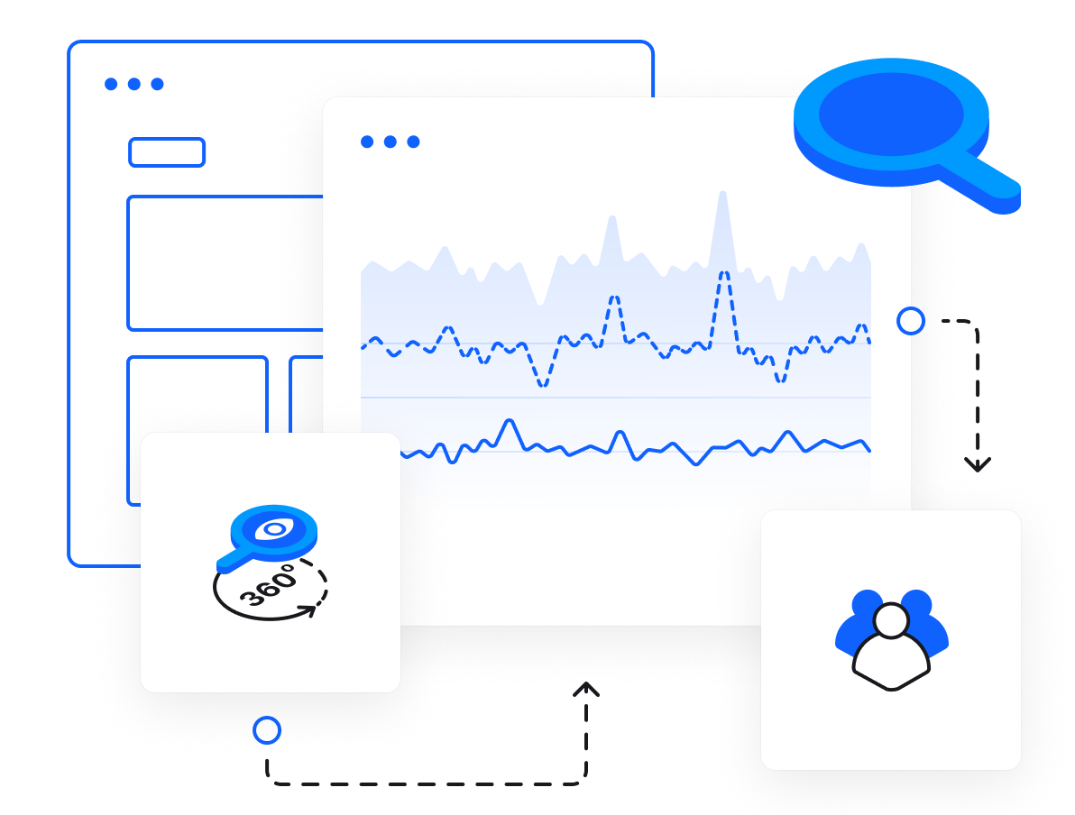 Monitoring Servisi - 7/24 BT Altyapınızı İzleyin  - Her Şeye Hakim Olun