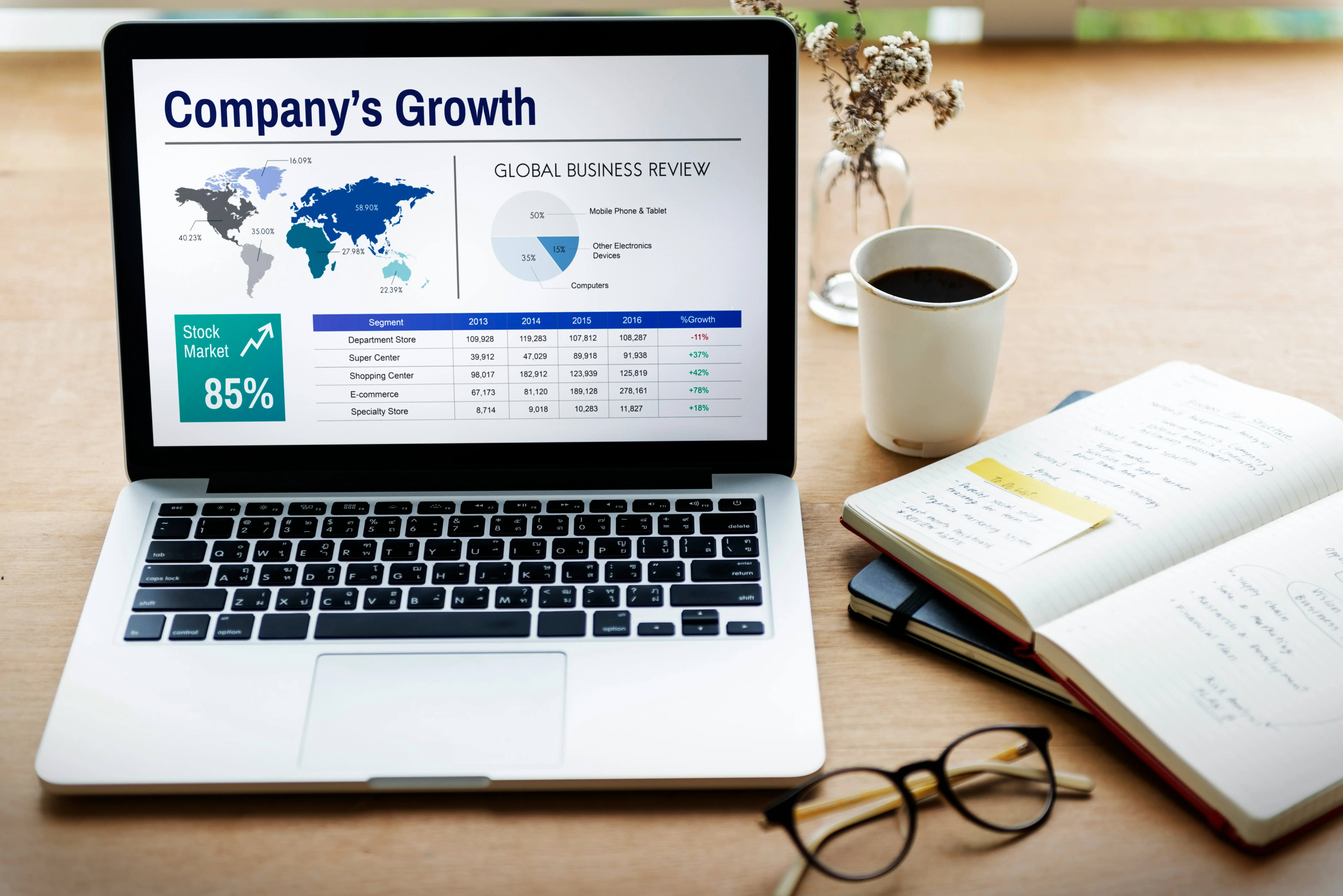 Markanızın global adresi .com alan adı - DorukNet
