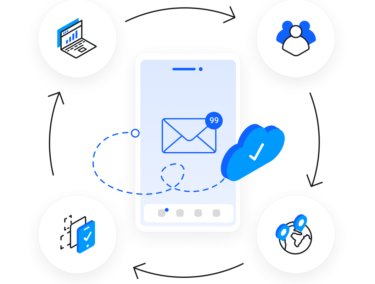 Mail Hosting %65 İndirim - Şirketiniz İçin Kurumsal E-Posta - %100 Mobil Uyumlu Tasarım